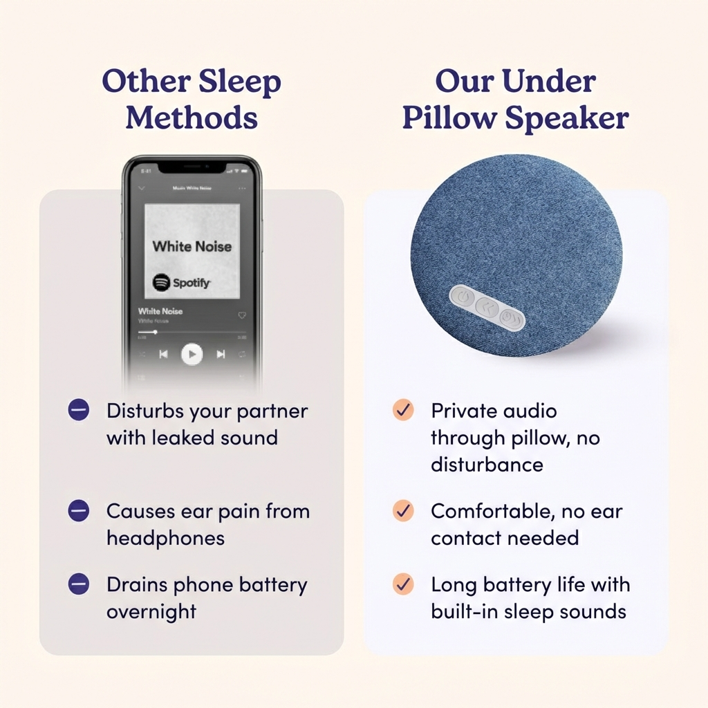 DreamSound™ Pillow Speaker